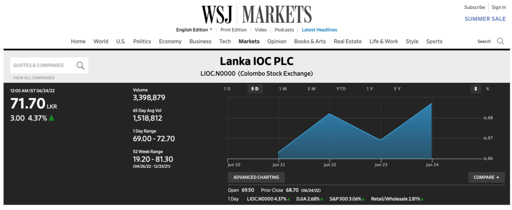 Heavy losses at CPC whilst LIOC records profit Screen48