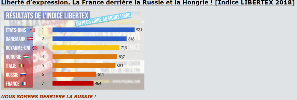 RECUL DE LA  LIBERTE DE LA PRESSE ET DE L 'INFORMATION. 00000041