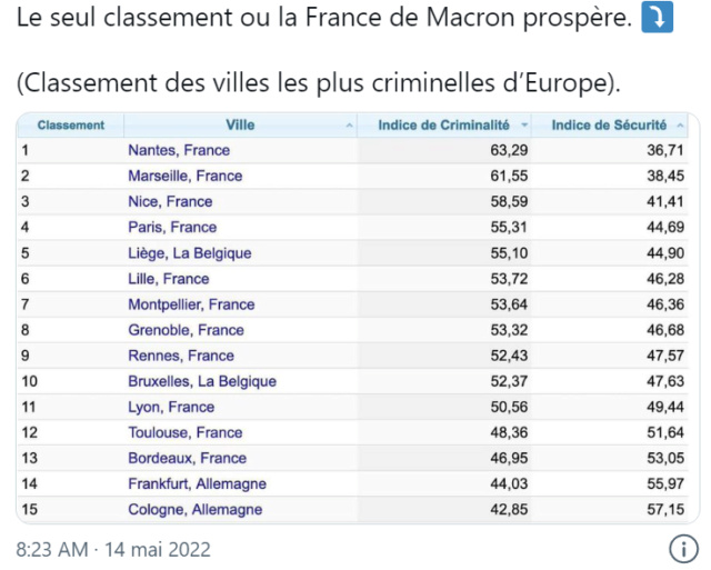 LA VIE SOUS MACRON  - Page 10 1_10