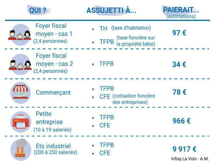 LAWE et INONDATIONS  Captu267