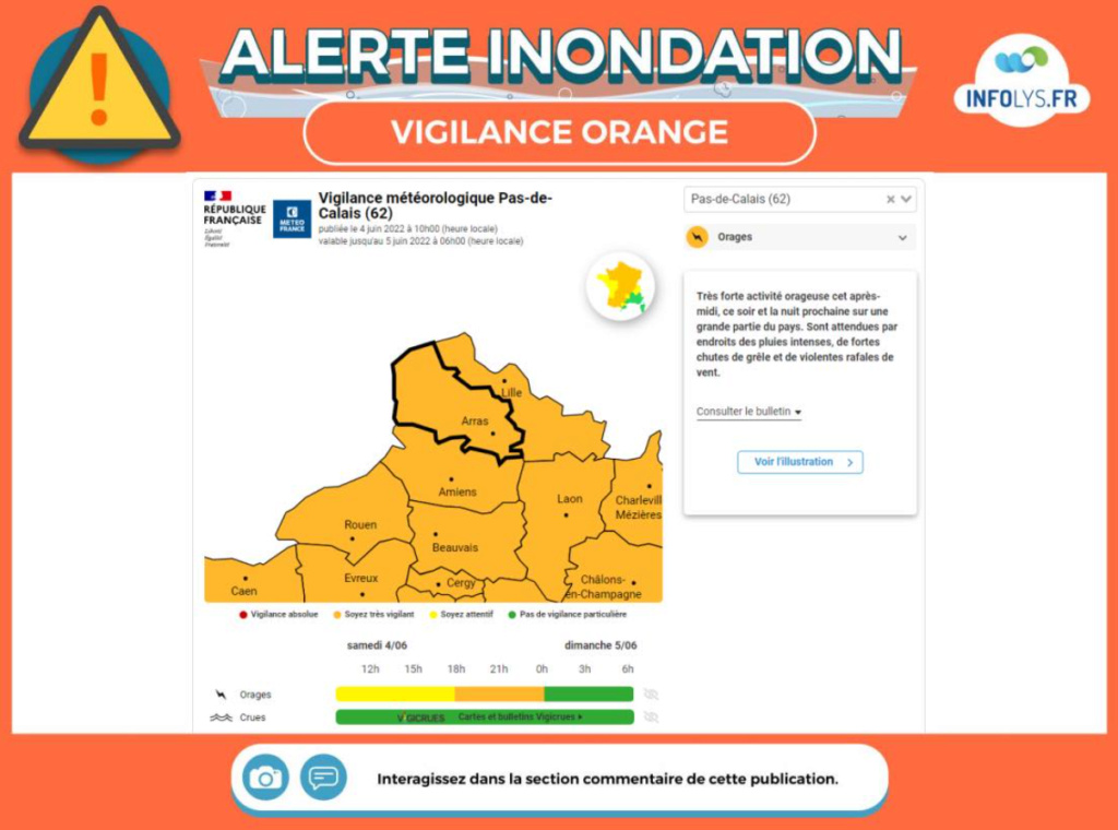 INONDATIONS -BASSIN DE LA LYS ( LYS-LOISNE-LAWE) ... Captu612