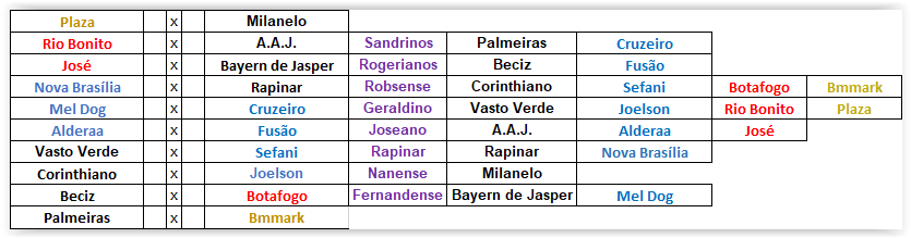 7ª Temporada - 20ª Rodada - INÍCIO RETURNO Scree159