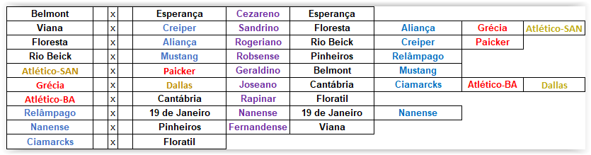 7ª Temporada - 24ª Rodada Scree198