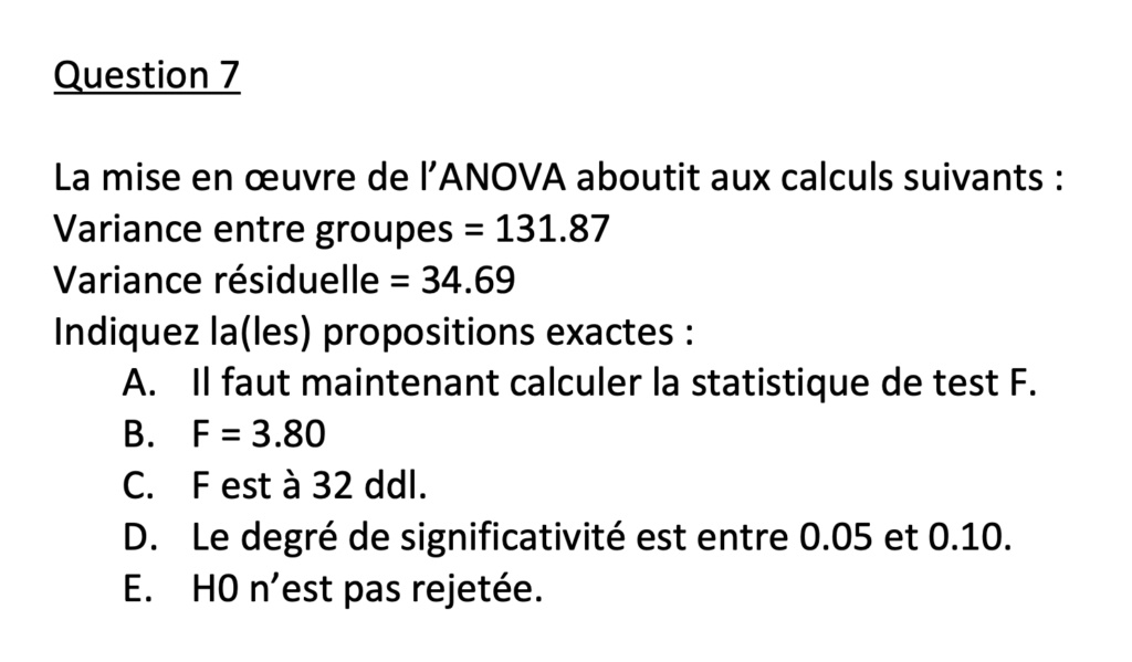 Degré significativité Captur14