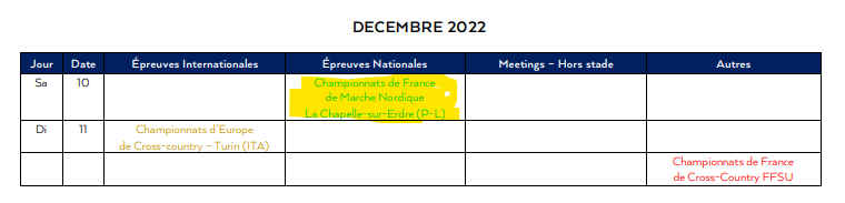 Championnat de France de marche Nordique 2023 Captur10