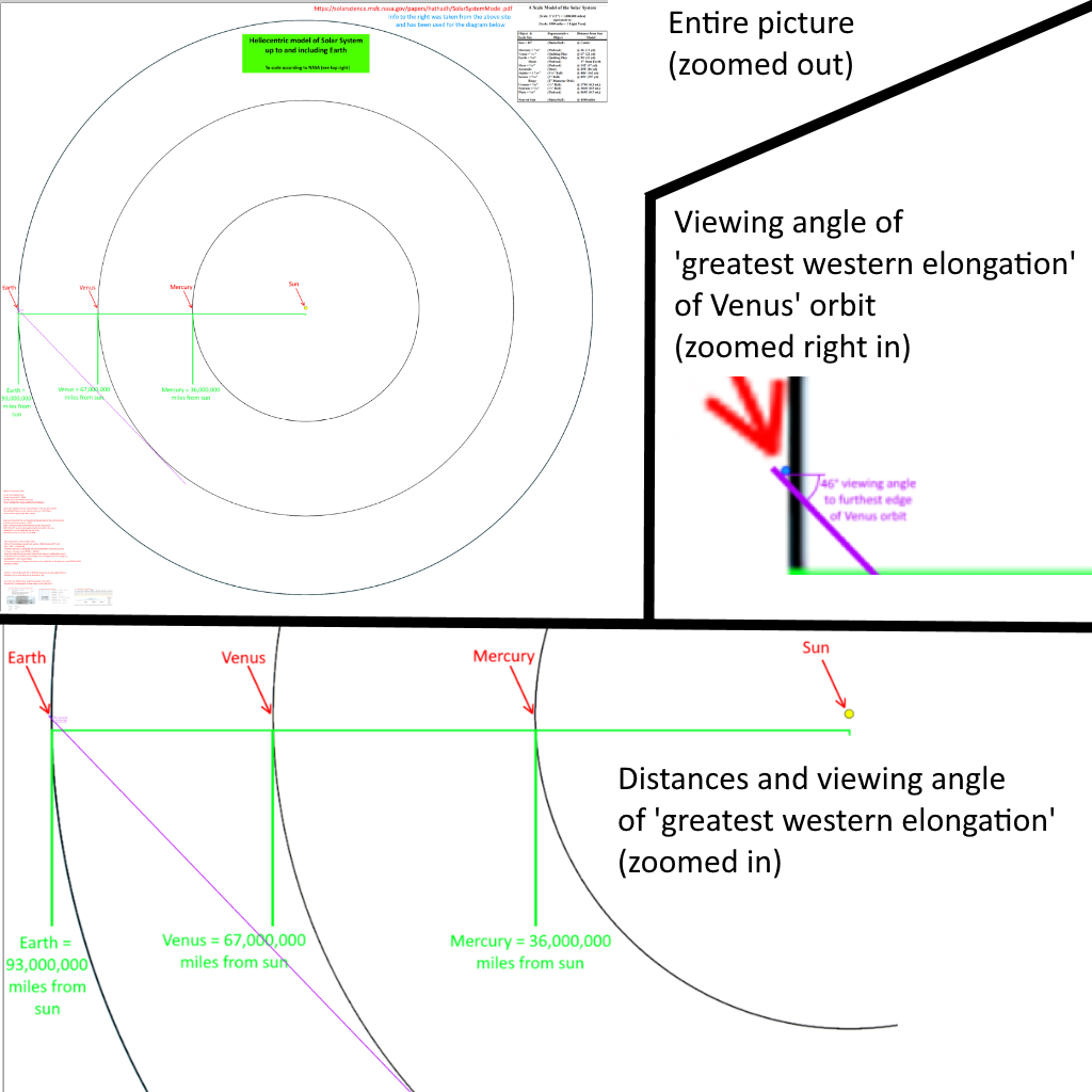 Mercury and Venus at Night Debunk Heliocentrism Screen10