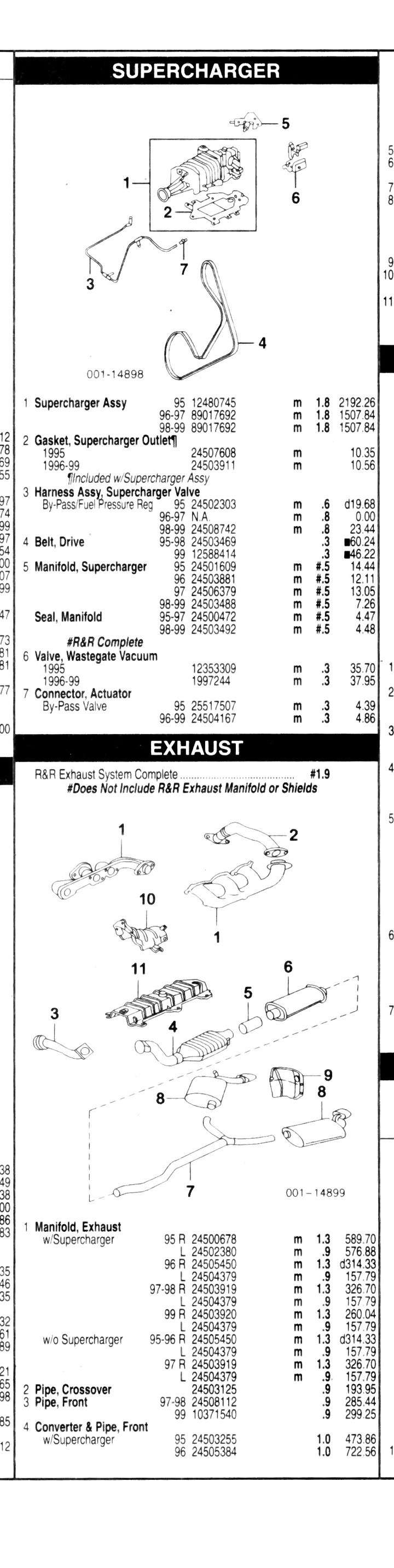 boost bypass actuator - FAQ: Boost Bypass Valve/Boost Control Solenoid Questions (No Boost) - Page 11 Rivpse31