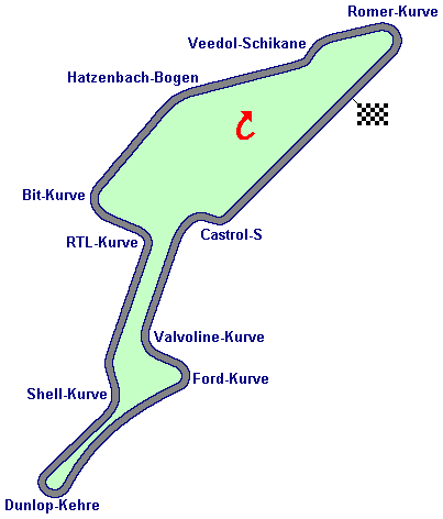 Nrburgring (Europe) Nurb3110