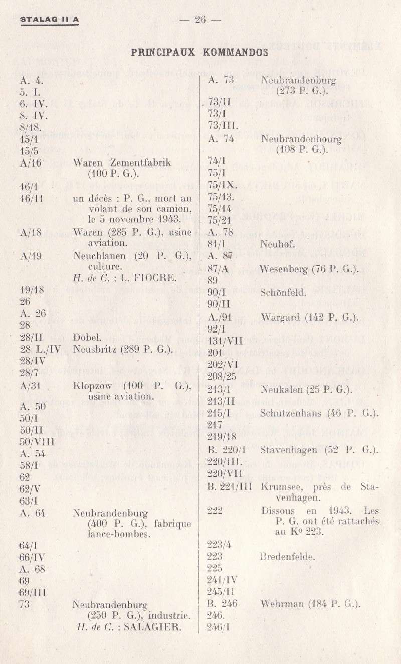 Camps de Prisonniers de Guerre (doc 5è Bureau) Img_0141