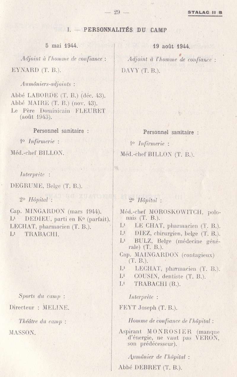 Camps de Prisonniers de Guerre (doc 5è Bureau) Img_0144