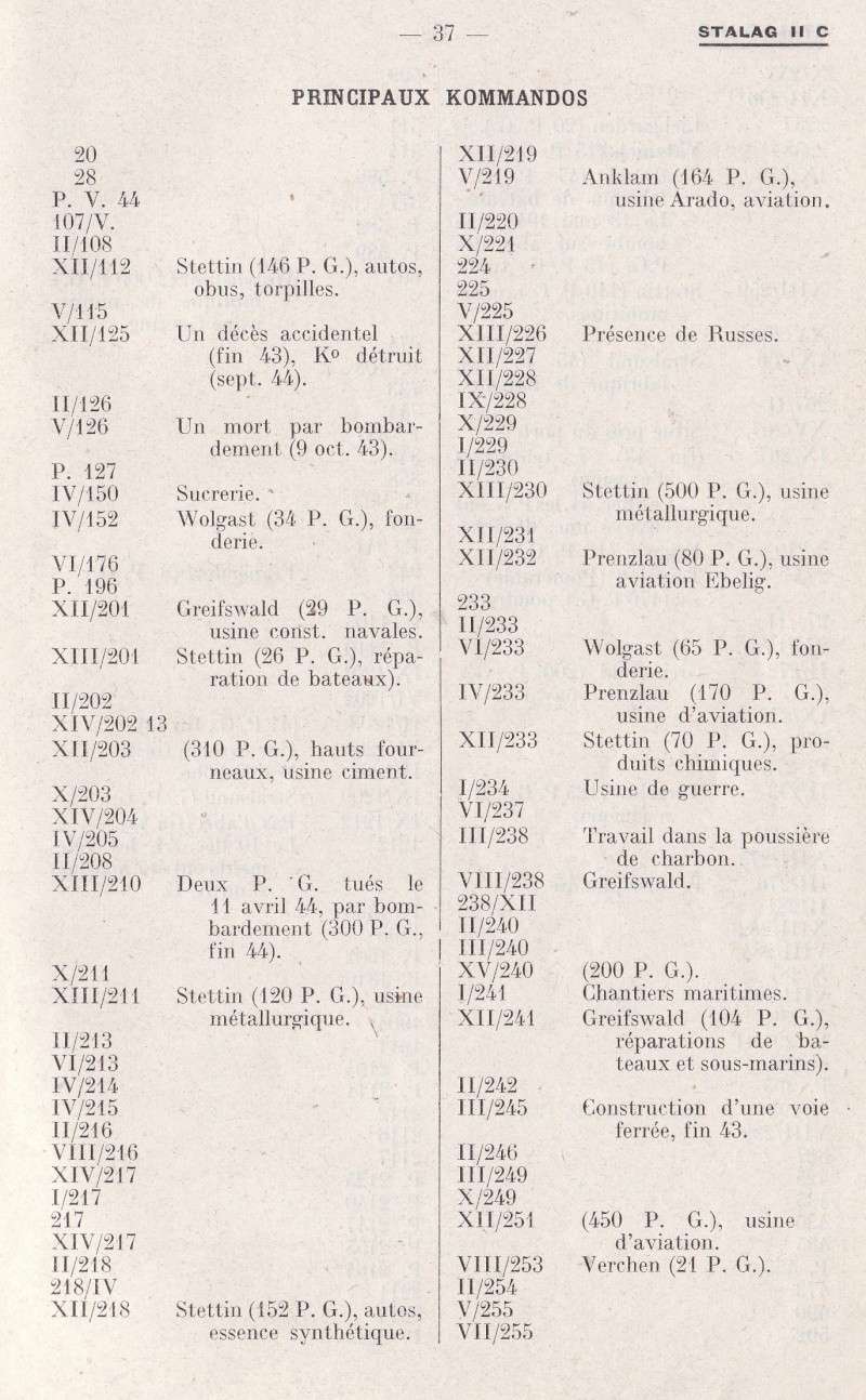 Camps de Prisonniers de Guerre (doc 5è Bureau) Img_0150