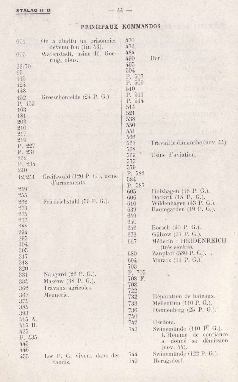 Camps de Prisonniers de Guerre (doc 5è Bureau) Img_0156