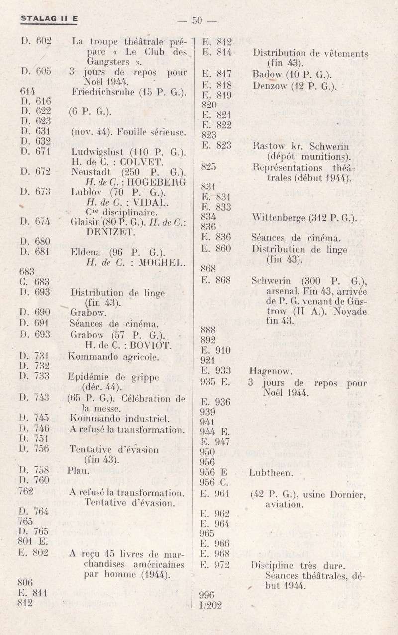 Camps de Prisonniers de Guerre (doc 5è Bureau) Img_0161
