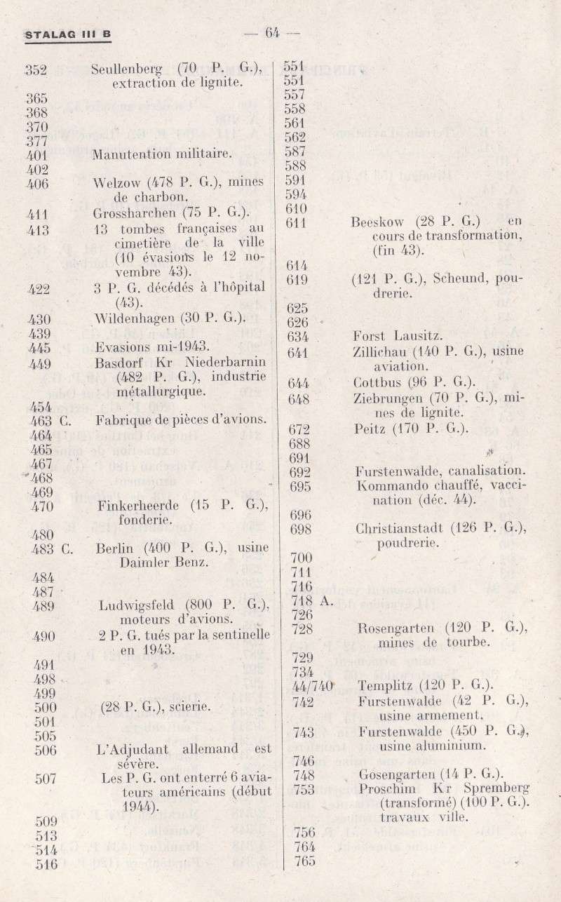 Camps de Prisonniers de Guerre (doc 5è Bureau) Img_0172