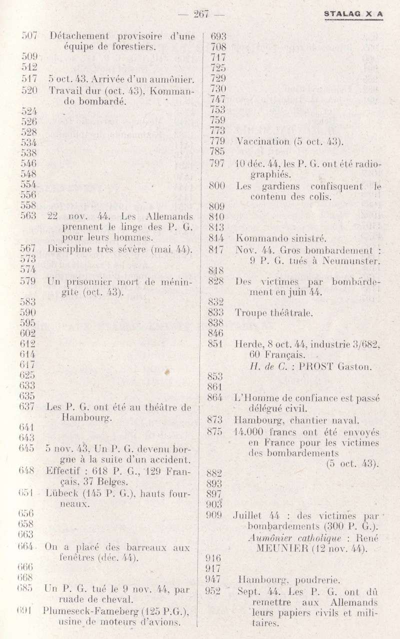 Camps de Prisonniers de Guerre (doc 5è Bureau) - Page 2 Img_0347