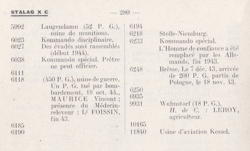 STALAG - Camps de Prisonniers de Guerre (doc 5è Bureau) - Page 2 Img_0358