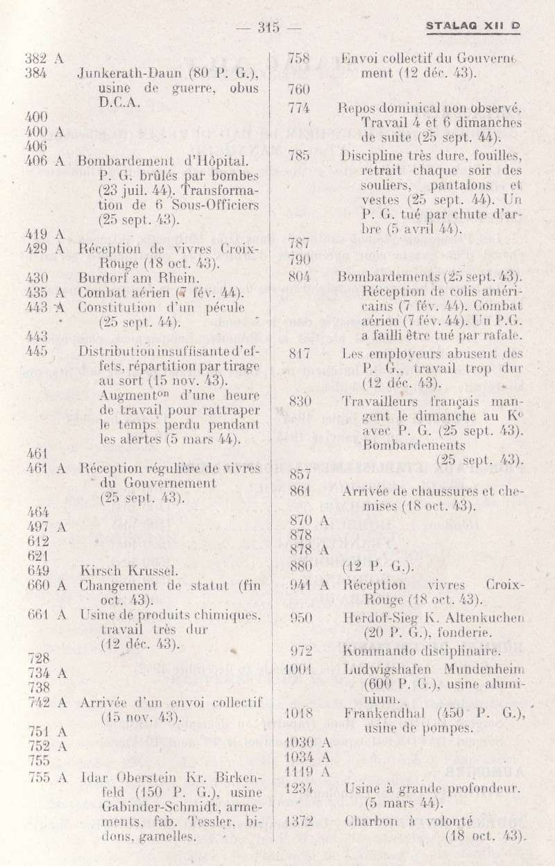 STALAG - Camps de Prisonniers de Guerre (doc 5è Bureau) - Page 2 Img_0390
