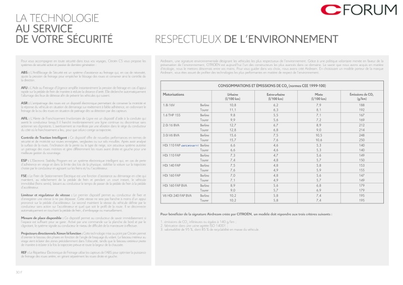 [Documentation] Brochures Citroën Catalo38