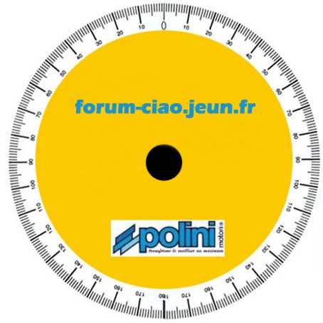 disque gradué du forum