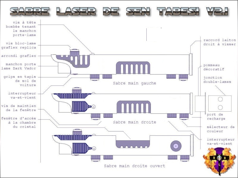 Processus de création de sabre laser - par Sen Tabesi - Page 11 Sabre-12