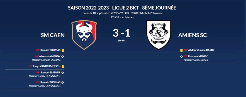 [8è journée de Ligue 2 22/23] SM Caen - Amiens SC (3-1 ; 12583 spectateurs) Smc-am11