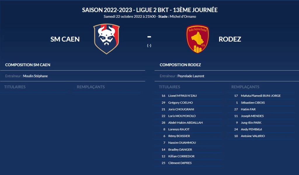 [13è journée de Ligue 2 22/23] SM Caen - Rodez AF Smc-ra10