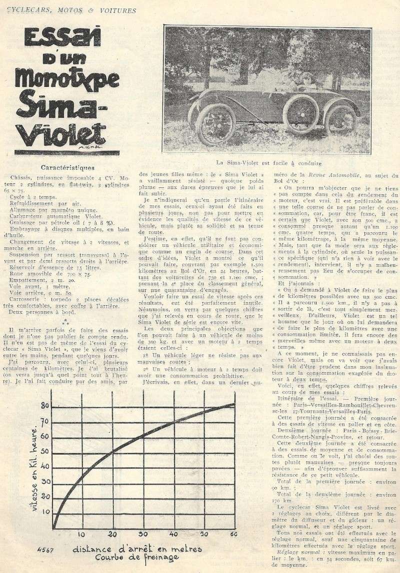 SIMA VIOLET cyclecar - Page 5 Sima_v11