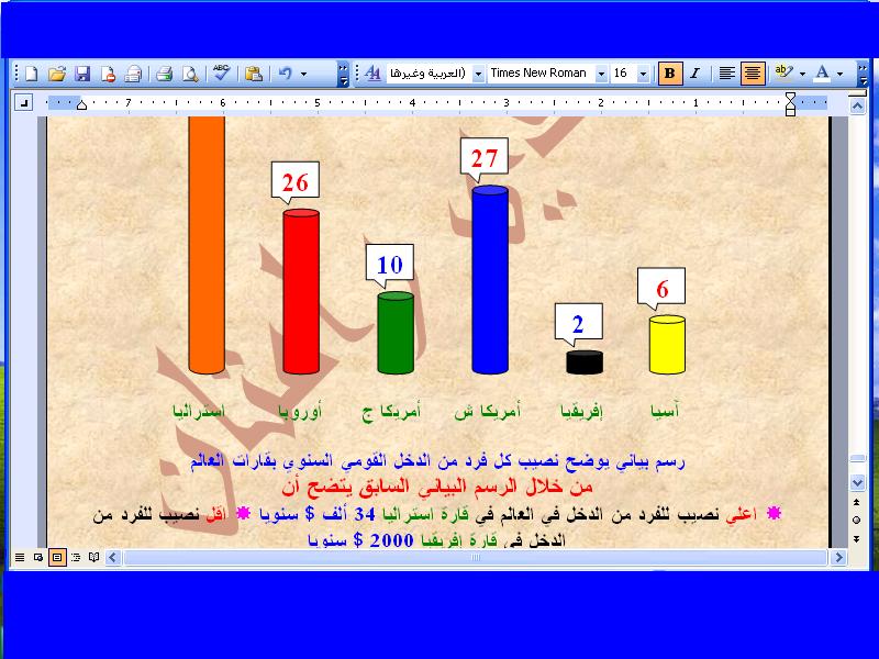 الدراسات الاجتماعية جغرافية جغرافيا الصف الثالث الاعدادي منهج جديد 2011 تنسيق رائع & عرض شيق + صور المذكرة 314