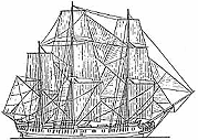 LE TRIANGLE DES BERMUDES  Tallsh10