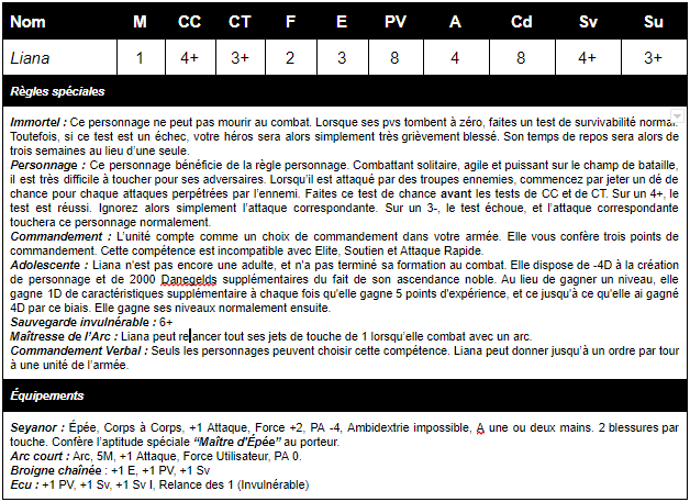 Forces armées de la Duchesse d'Aumont Stats_11