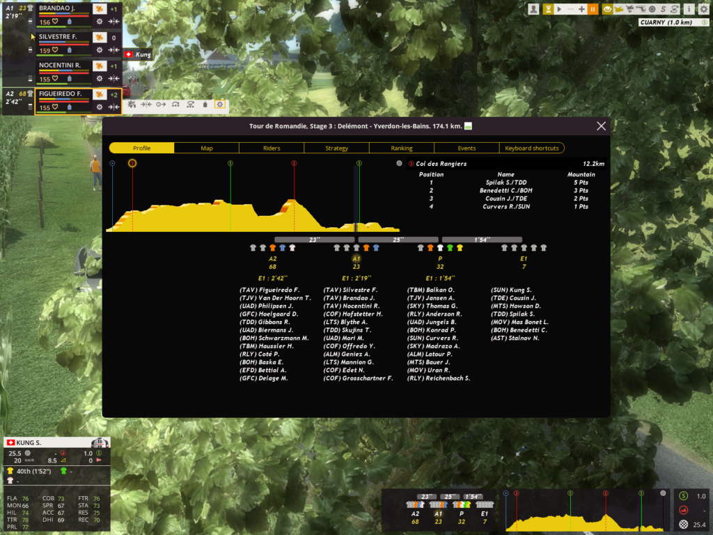 Tour de Romandie (2.WT1)  - Page 3 Capt1003