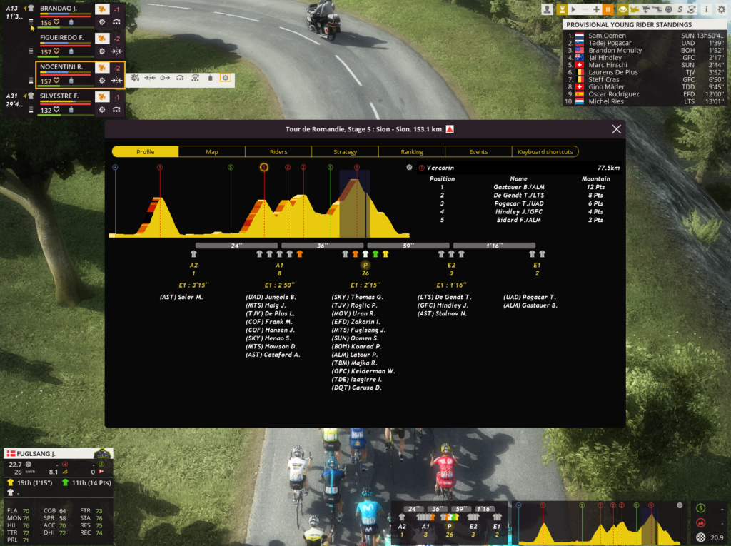 Tour de Romandie (2.WT1)  - Page 5 Capt1019