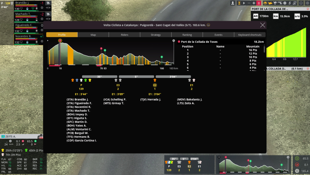  Volta Ciclista a Catalunya (2.WT2) - Page 14 Capt1126