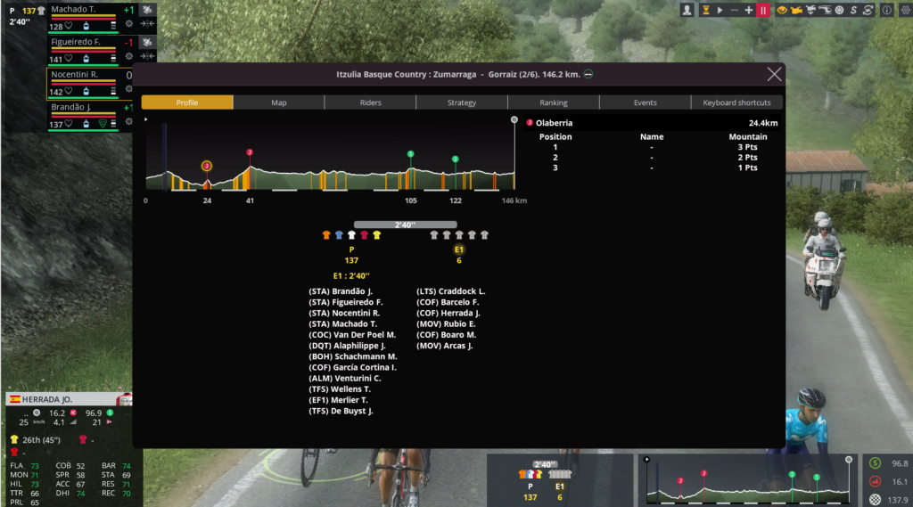 Itzulia Basque Country (2.WT2) - Page 2 Capt1174