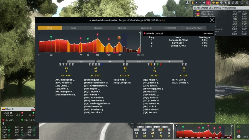 E8 : Burgos - Pena Cabarga (187,3km) Capt1270