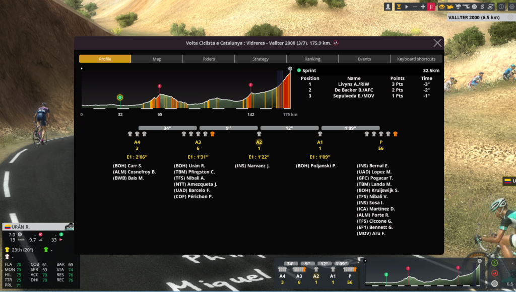 Volta Ciclista a Catalunya (2.WT2) - Page 6 Capt4634