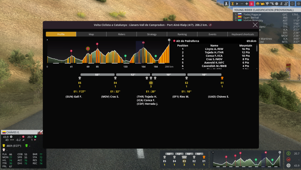 Volta Ciclista a Catalunya (2.WT2) - Page 7 Capt4654