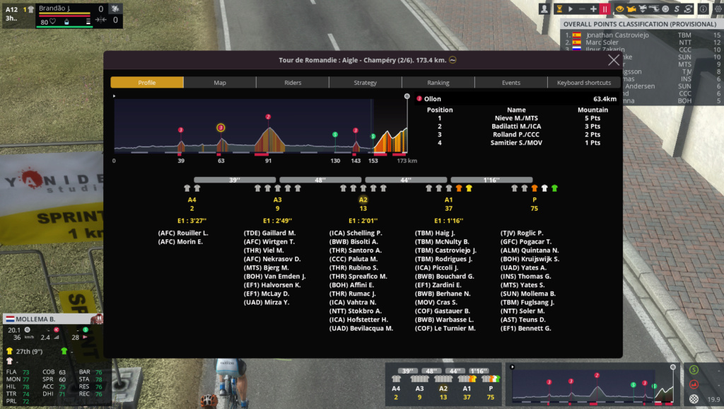  Tour de Romandie ( 2.WT1) Capt4753