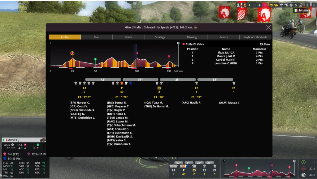 Etape 4 : Chiavari - La Spezia Capt5027