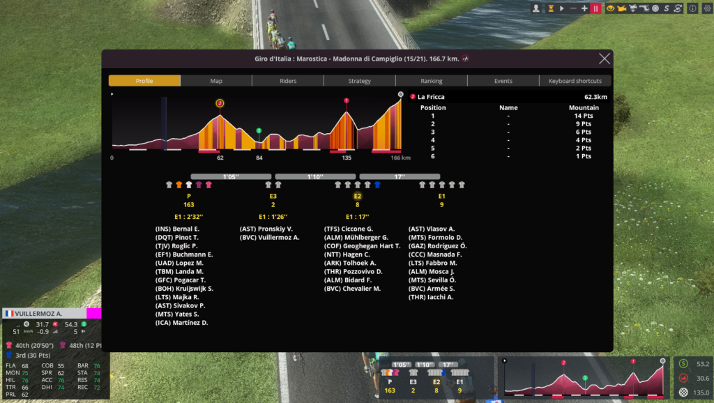 Etape 15 : Marostica - Madonna di Campiglio Capt5203