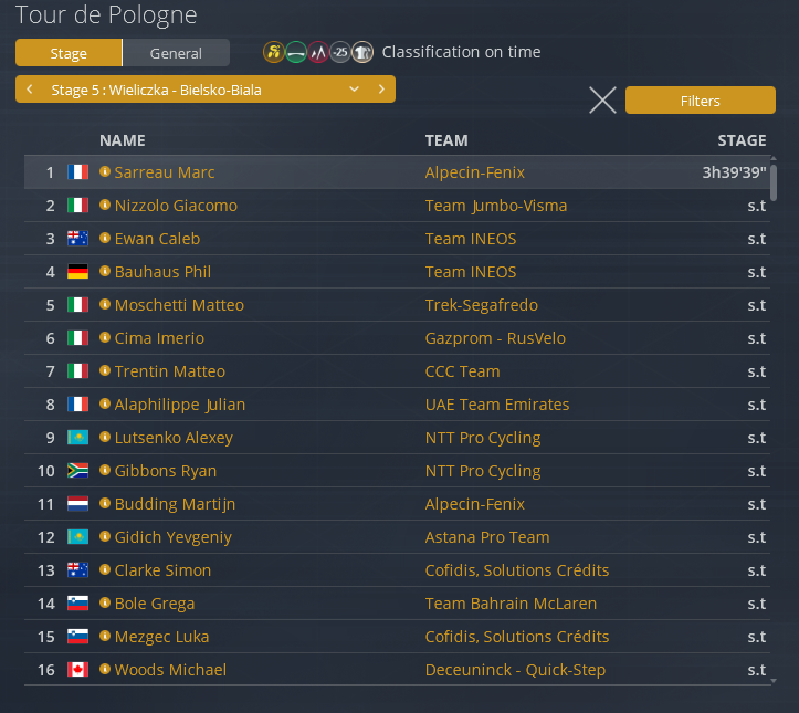  Tour de Pologne (2.WT2) - Page 2 Capt6025