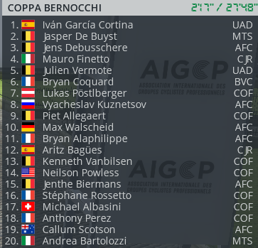 Coppa Bernocchi - GP BPM (1.HC) Capt7079