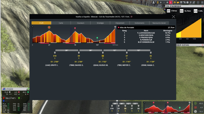 E9 : Biescas - Tourmalet Capt7806