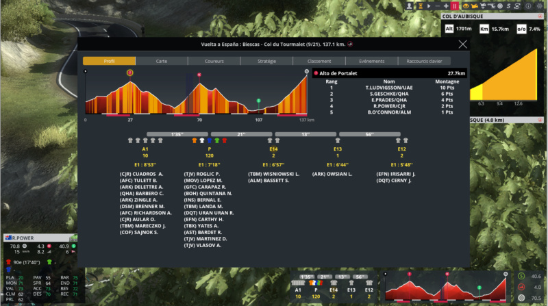 E9 : Biescas - Tourmalet Capt7808