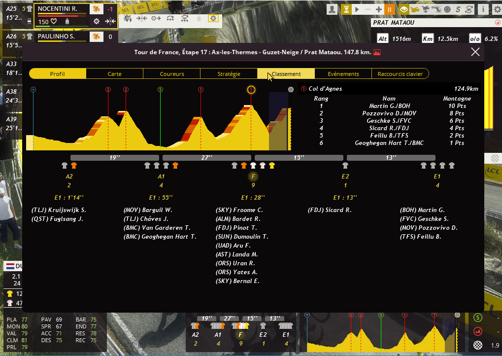 Etape 17 : Ax-les-Thermes - Guzet-Neige / Prat Mataou - Page 2 Captu216