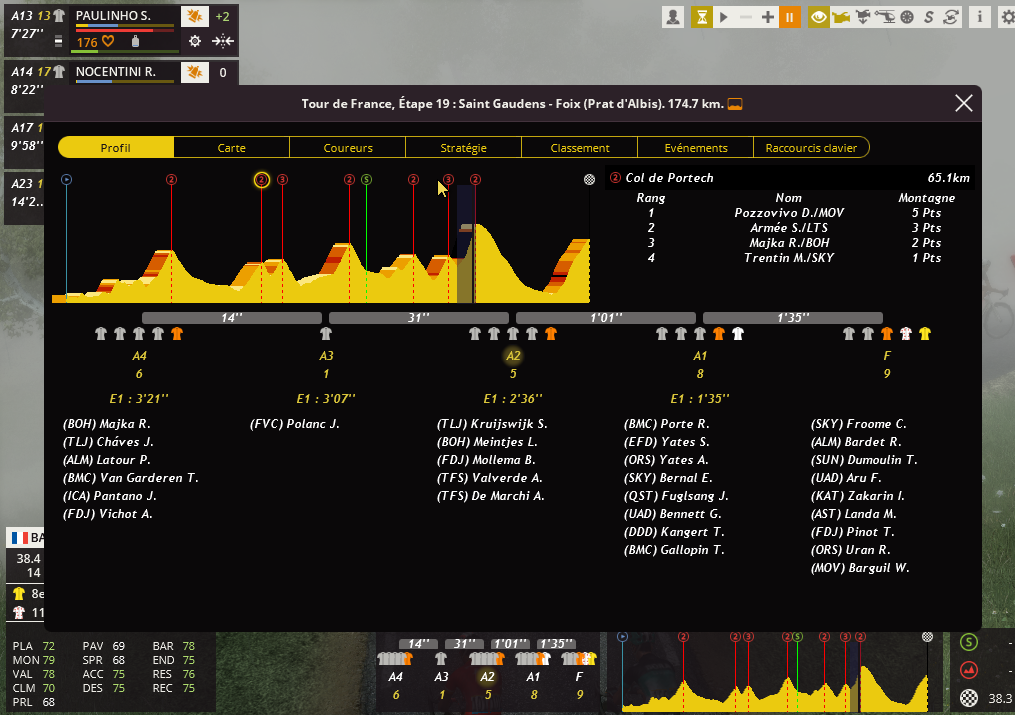 Etape 19 : Saint Gaudens - Foix (Prat d'Albis) Captu232