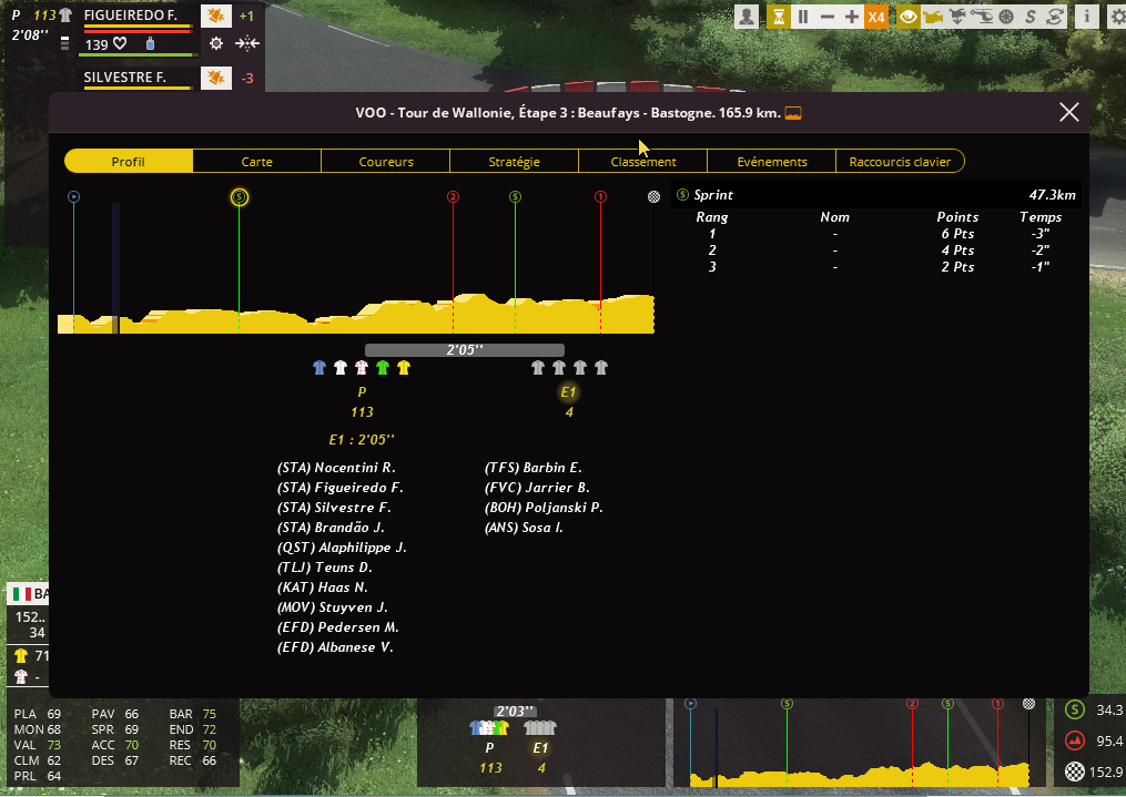 Tour de Wallonie (2.HC) - Page 3 Captu256