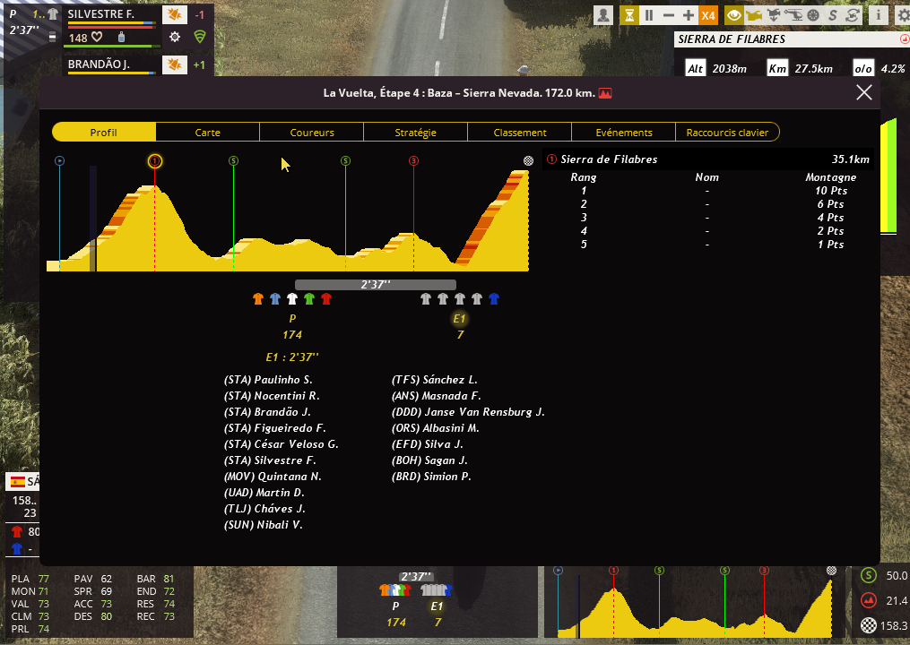 Etape 4 : Baza - Sierra Nevada Captu315