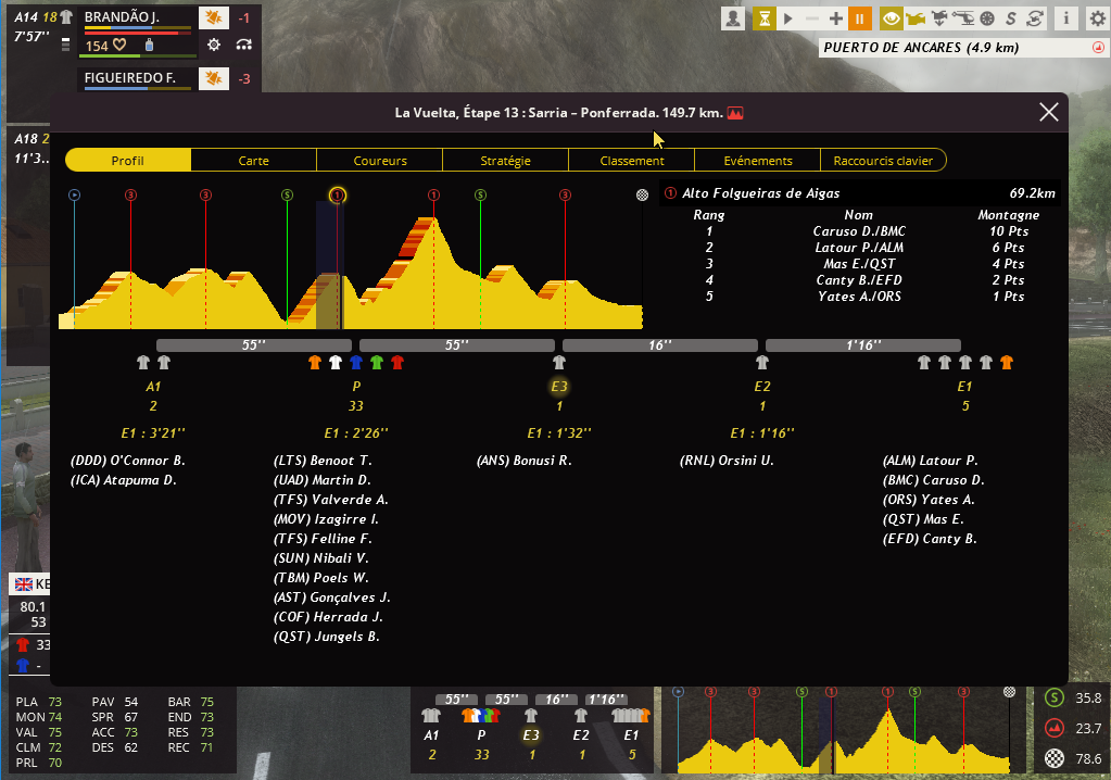 Etape 13 : Sarria - Ponferrada Captu353