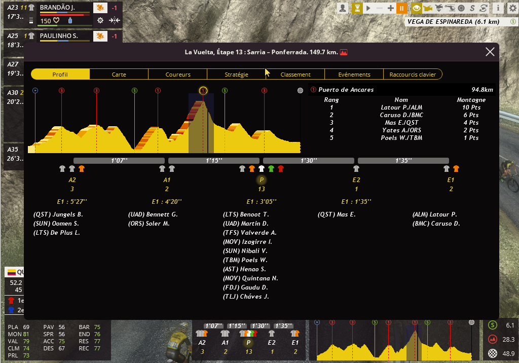 Etape 13 : Sarria - Ponferrada Captu355